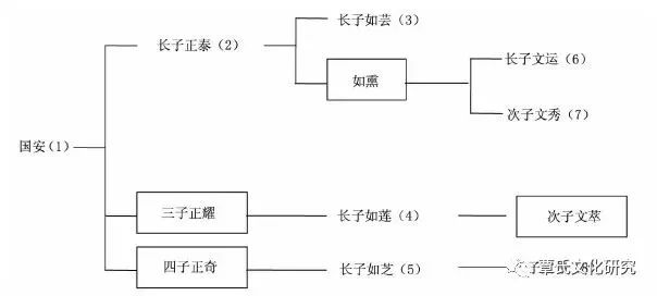 天心区最新的人事任免（天心区人事变动速递）