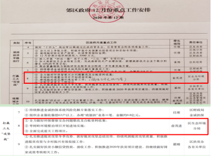 铜陵最新新闻关注｜铜陵新鲜资讯速览