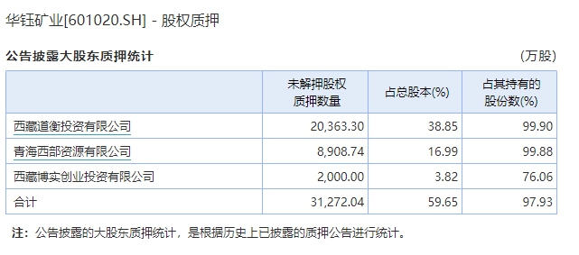 透视盘点 第103页