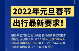 透视盘点 第94页