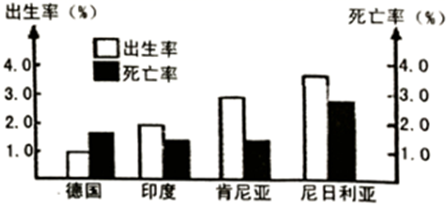 全球共克时艰，新冠病毒最新确诊数据同步更新