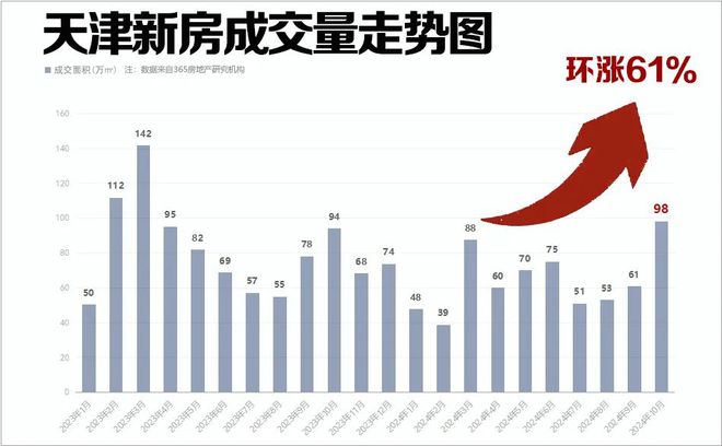 专题快报 第58页