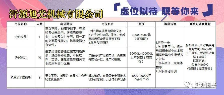 胜坨镇周边招聘信息，求职新机遇，美好未来启航！