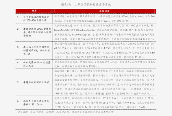 透视盘点 第8页