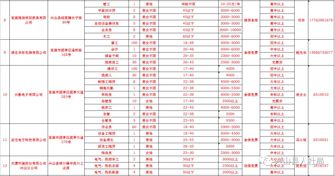 最新国内新闻 第5页