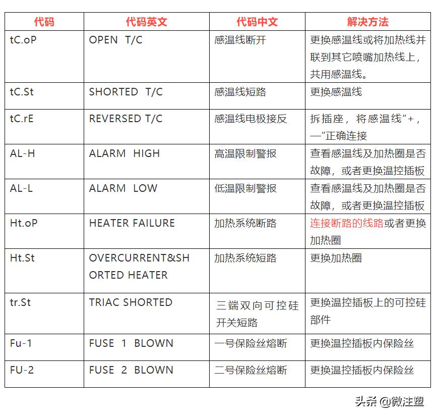 苏州古韵柳道，万和集团焕新招募，诚邀英才加盟！