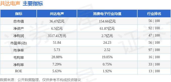 透视盘点 第17页