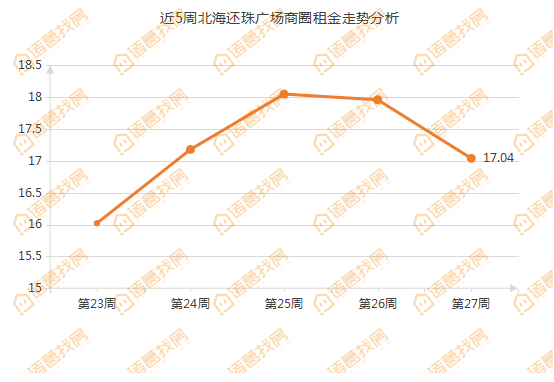 星河漫游归