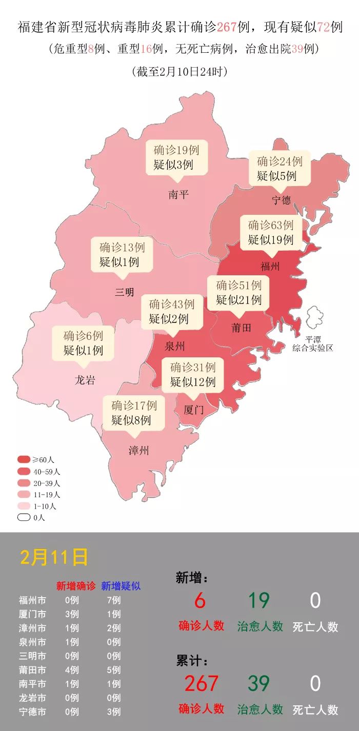 最新通报：厦门地区流感疫情动态解析