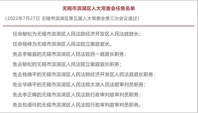 阳泉市最新干部任命及公示信息揭晓