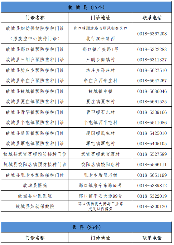 河北省邮币卡市场最新资讯速递